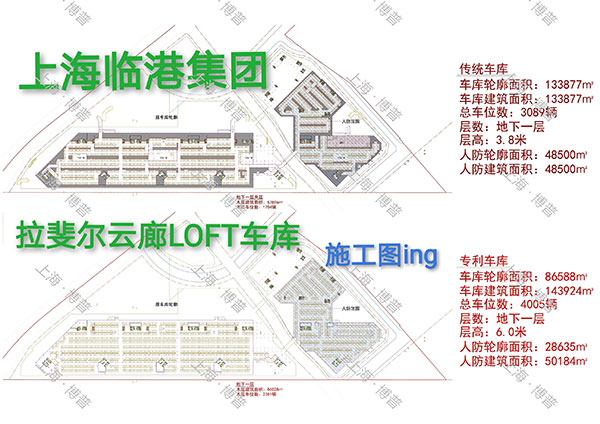池州G60科创云廊LOFT专利车库（上海博普授权）
