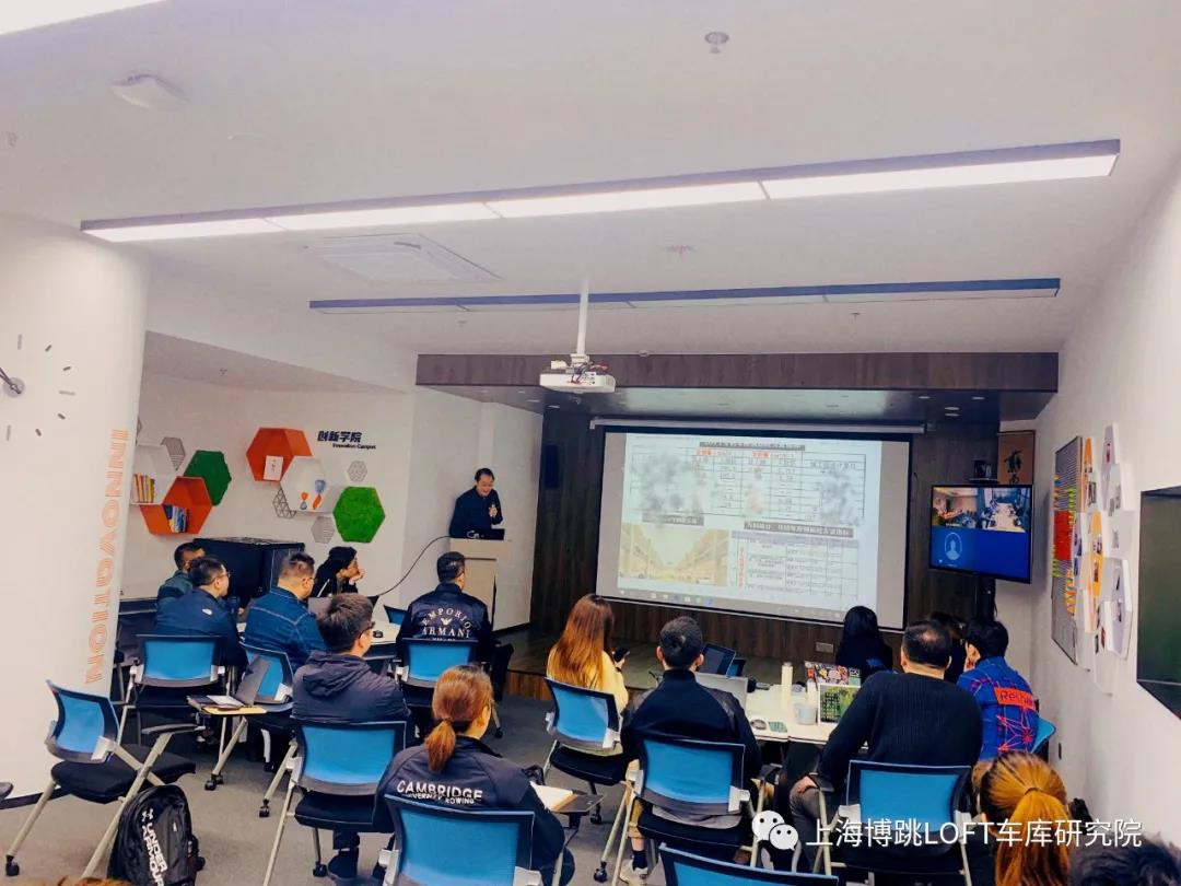 池州【上海博普】董事长初光先生受邀前往世茂集团进行“Loft车库专题会”授课演讲